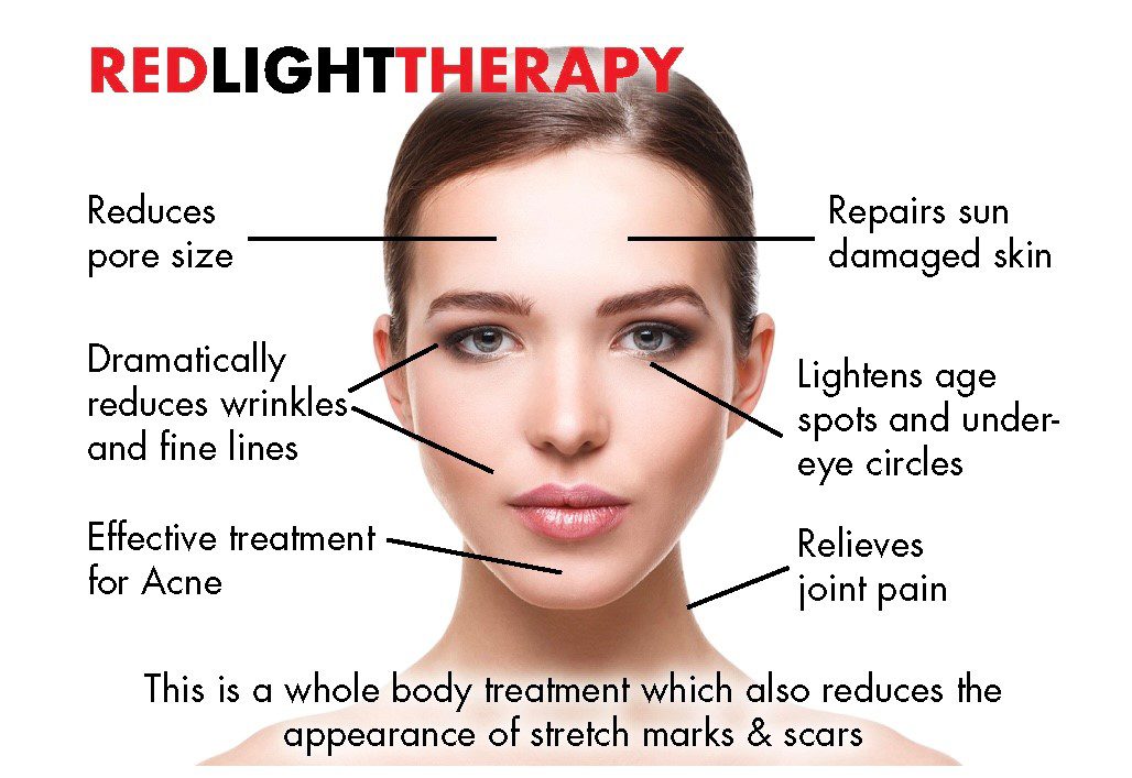 Red Light Abbotsford